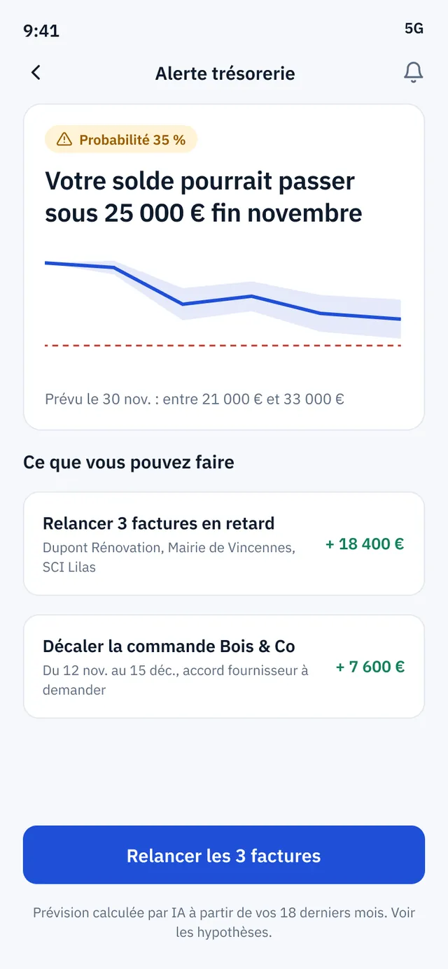 Alerte sur mobile