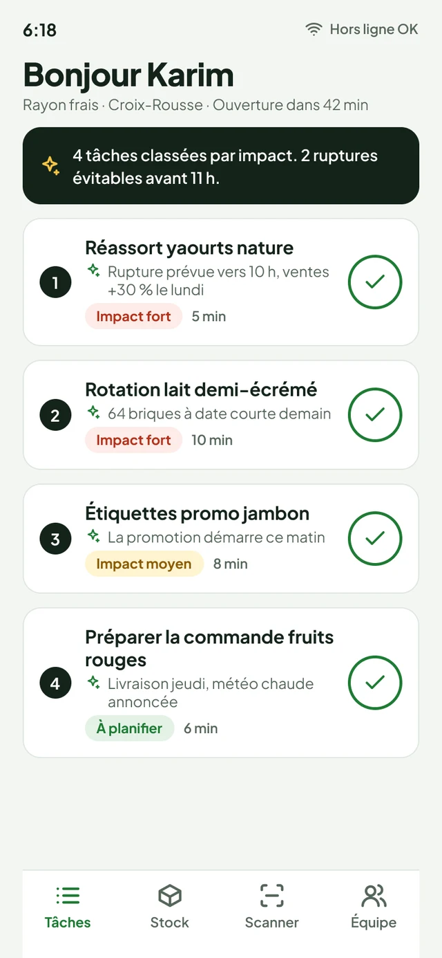Tâches du matin, sur mobile