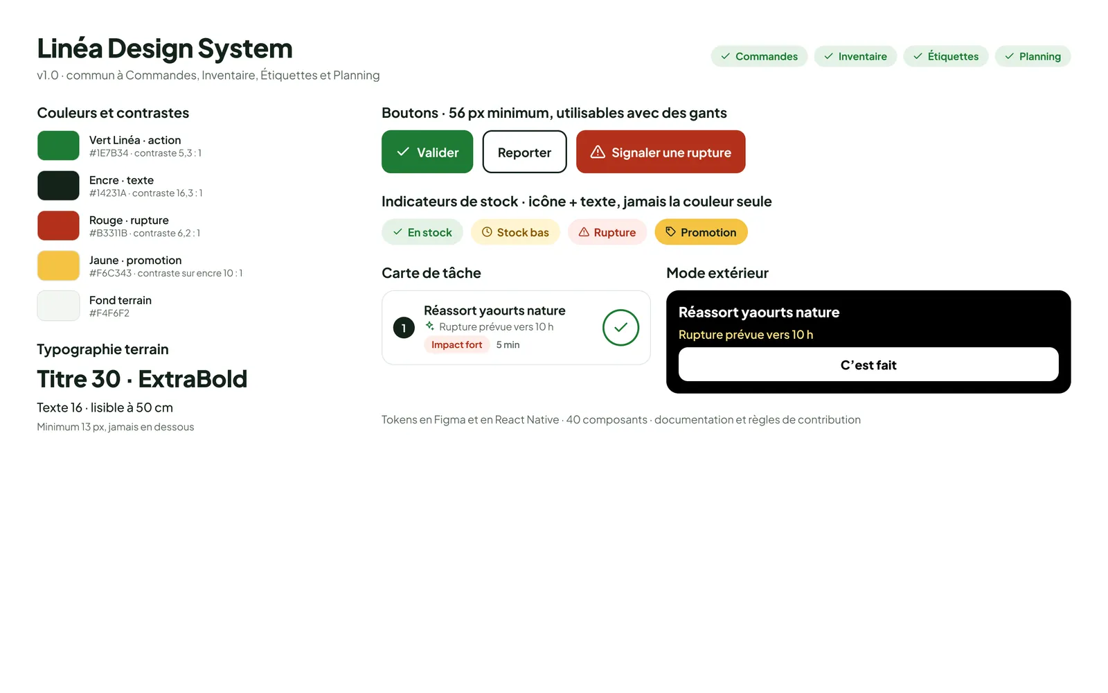Le design system Linéa