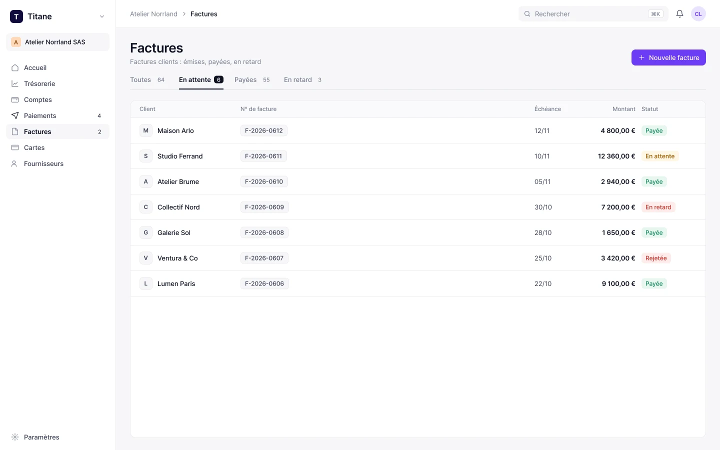 Facturation : chaque facture client avec son statut, payée, en attente ou en retard.
